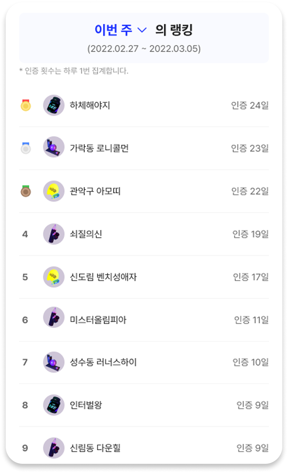 센터 안 내 운동 기록 화면